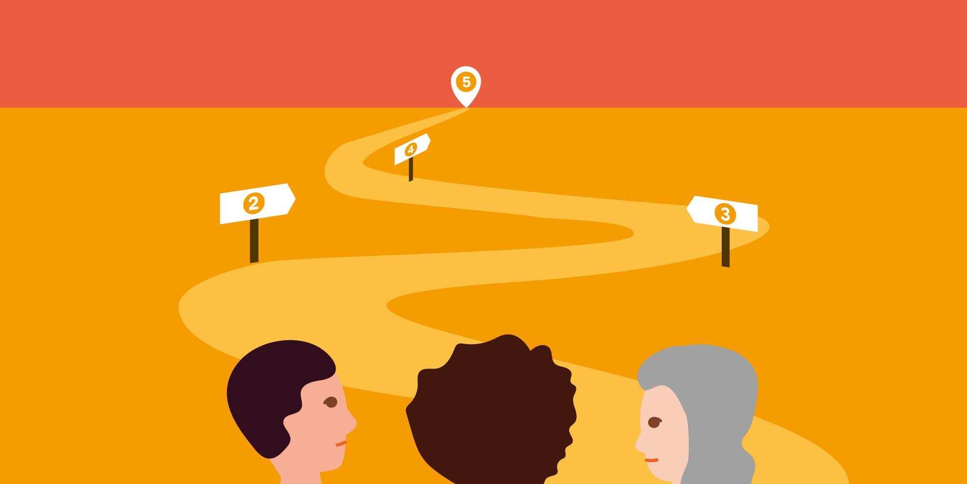 Man sieht eine Zeichnung. Drei Menschen unterschiedlichen Alters und Hautfarbe halten sich in den Armen. Richtung Horizont verläuft ein geschlängelter Weg mit nummerierten Positionen